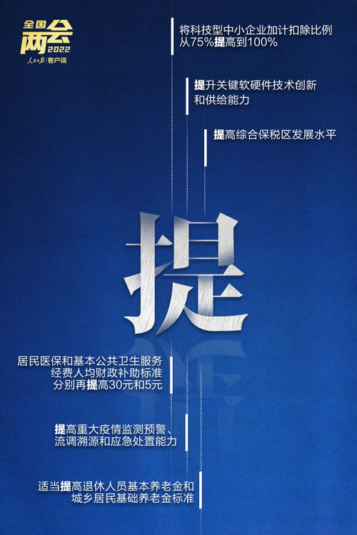 劃重點(diǎn) 10個(gè)關(guān)鍵字讀懂政府工作報(bào)告中的網(wǎng)絡(luò)文化經(jīng)營(yíng)