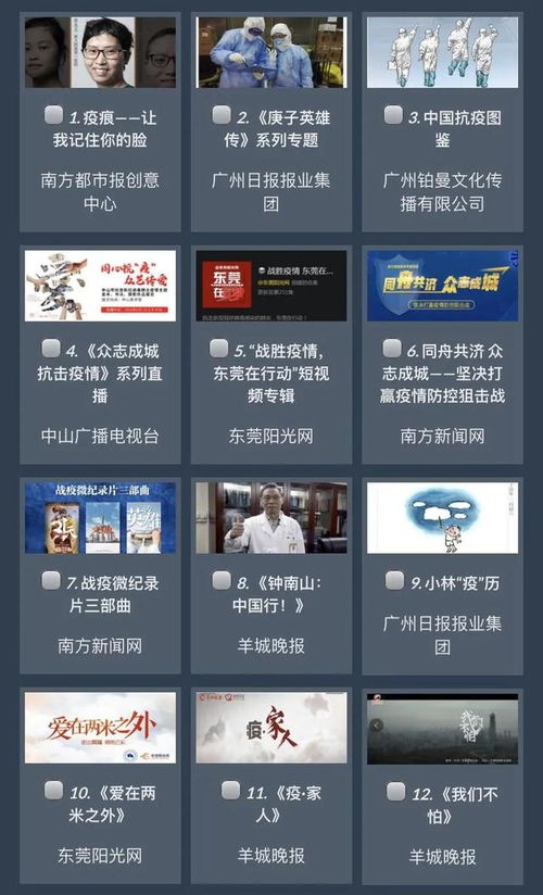 第七屆廣東省網(wǎng)絡(luò)文化精品投票啟動(dòng) 愛Ta就為Ta投上一票
